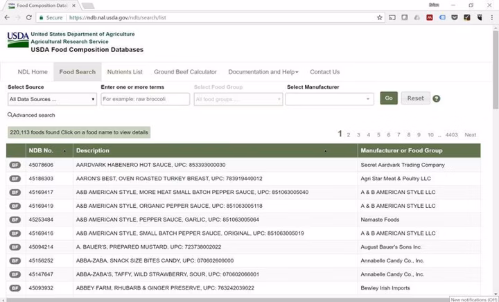 How to Track Macronutrients - The Definitive Step by Step Guide