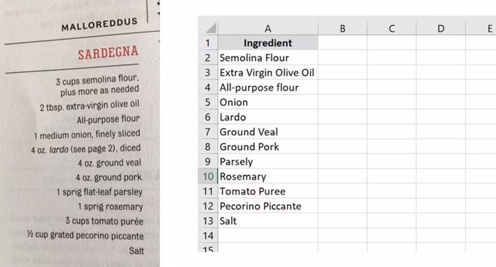 How to Track Protein Intake - The Definitive Step by Step Guide