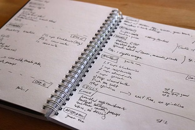 Logging Food: The Tools and Strategies to Do It Right