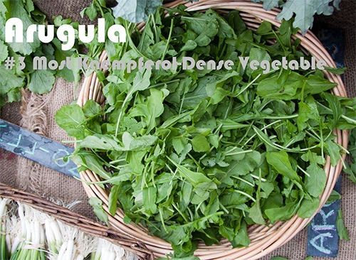 63 Kaempferol Rich Foods (Ranked)