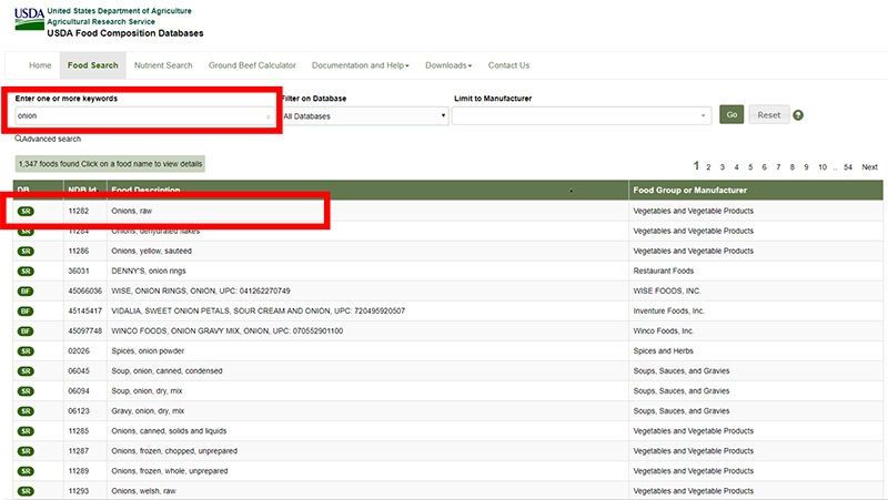 Carbohydrate Counting: How to Track Carb Intake