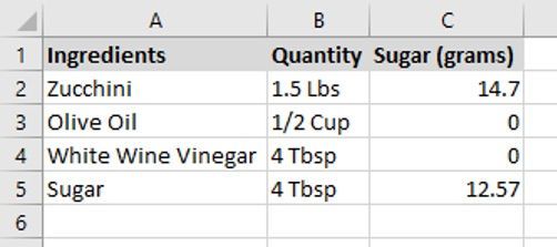 How to Track Sugar Intake - An Easy Step-by-Step Guide