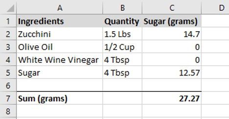 How to Track Sugar Intake - An Easy Step-by-Step Guide