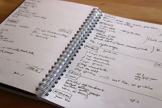 Nutrition Data: The Ultimate Guide to Personalized Nutrition